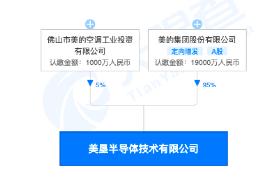 7000億家電巨頭斥資23億抄底醫(yī)療股，今日復(fù)牌引市場關(guān)注